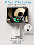 3 Sided Outlet Extender with Shelf and Night Light